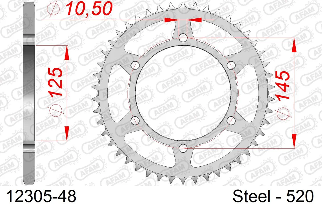 zwftgxsrteb